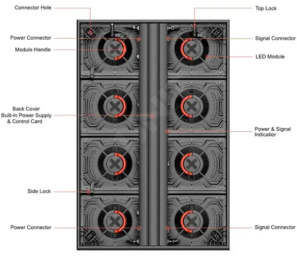 OF800 Front Service Outdoor LED Display Screen 800*900 And 800*1200
