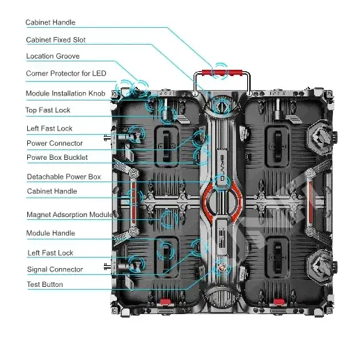 MAGIC500 PRO 500×500 Front Service Rental LED Display P1.56 P1.95 P2.6 P2.97 P3.91 P4.81