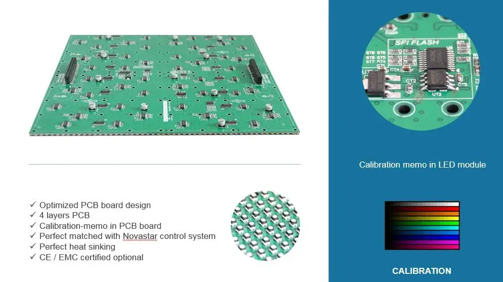 Detachable 500mmx500mm Series Rental LED Display P1.56 P1.95 P2.6 P2.97 P3.91 P4.81