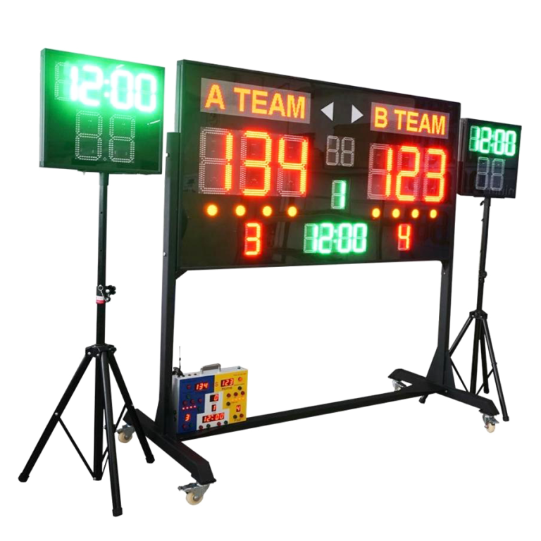 LED Scoreboard