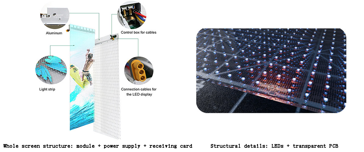 Soft Flexible Transparent LED Film Displays Screen Price