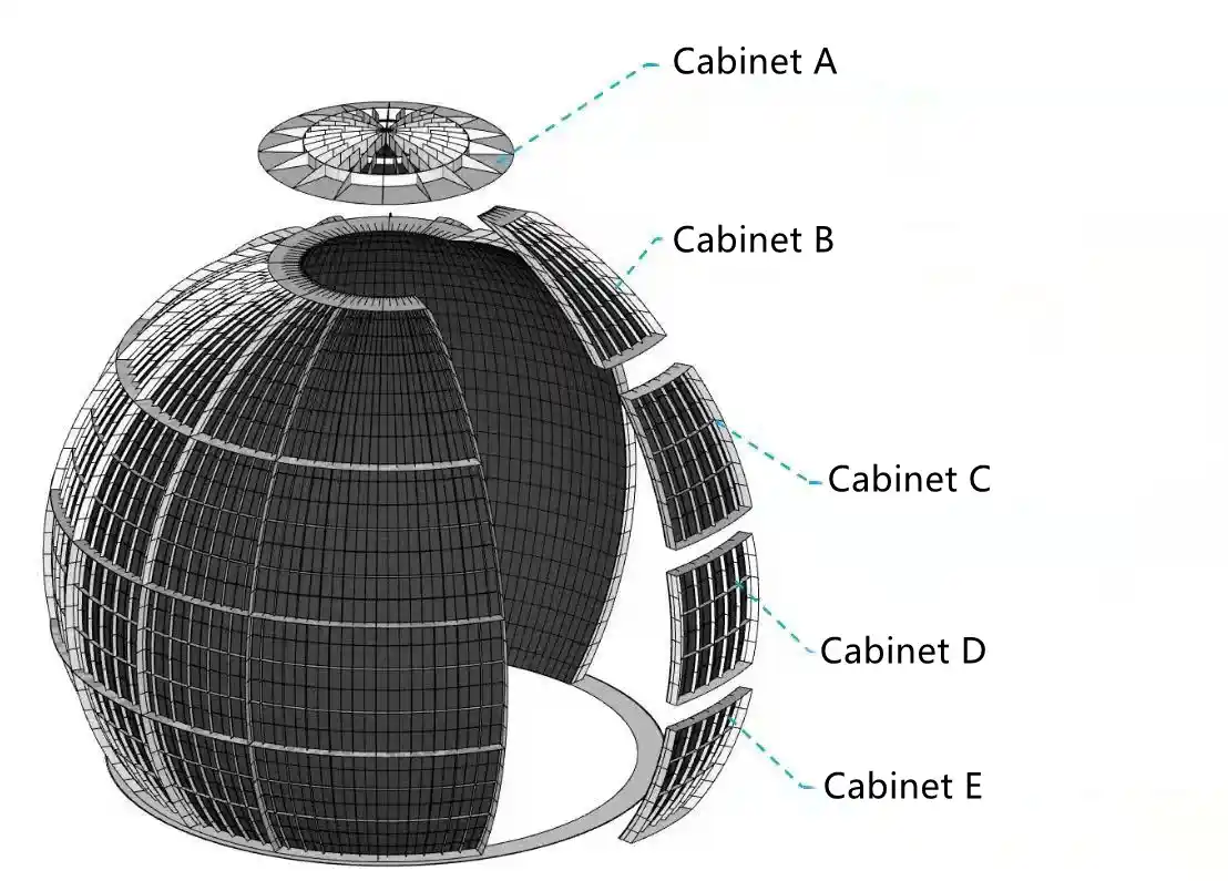 sphere led 1