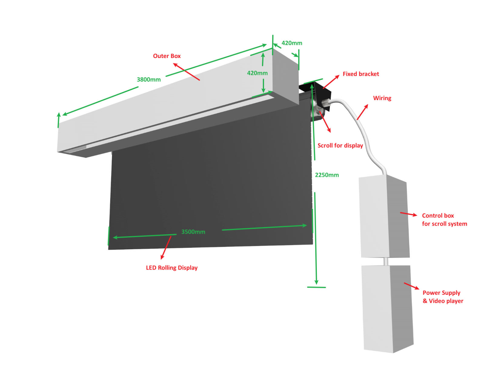 Foldable LED Display