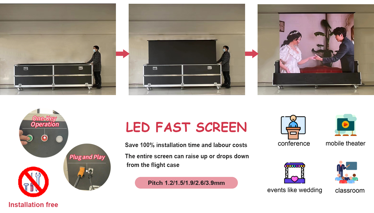 Foldable LED Screen